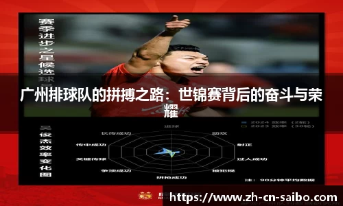 广州排球队的拼搏之路：世锦赛背后的奋斗与荣耀