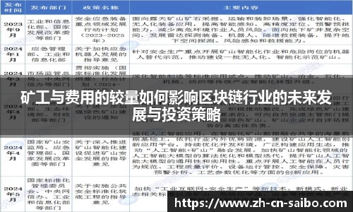 矿工与费用的较量如何影响区块链行业的未来发展与投资策略